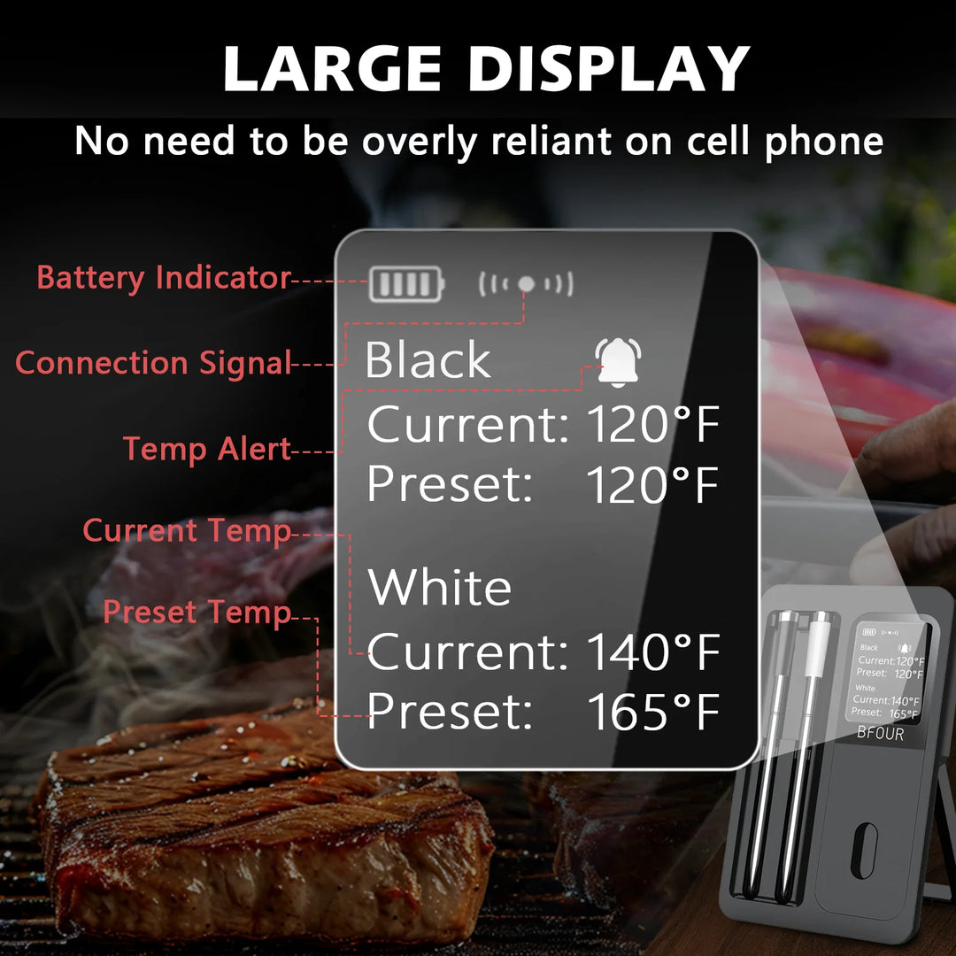 Bluetooth Meat Thermometer