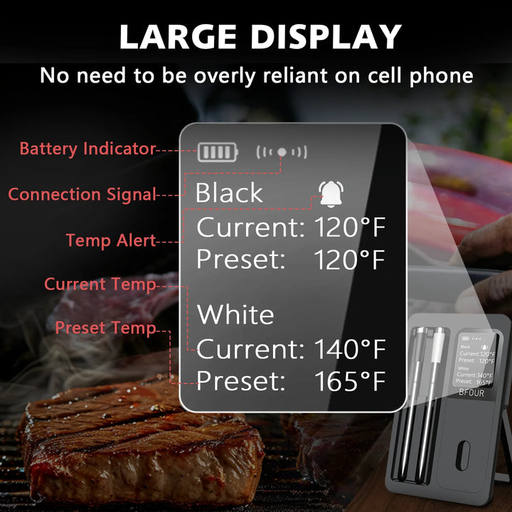 Bluetooth Meat Thermometer
